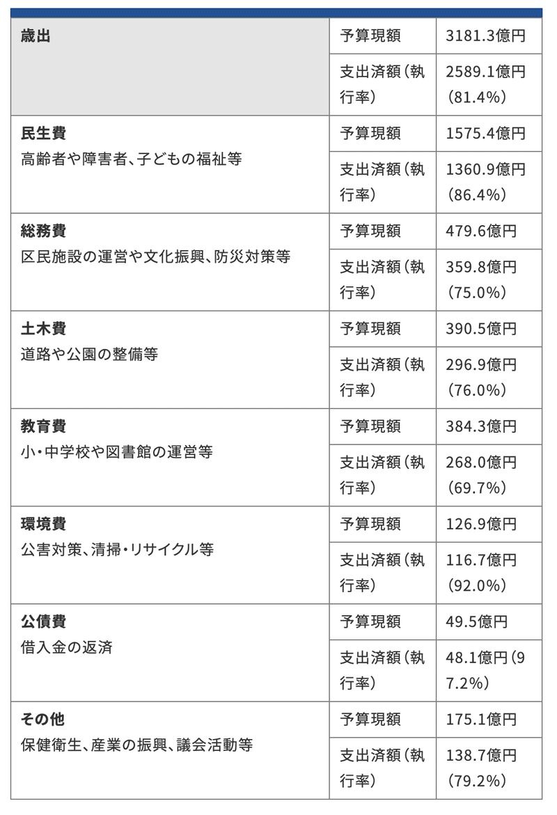 スクリーンショット 2021-10-15 12.02.18