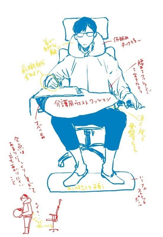 閑話 首をいわしたので描き方を丸ごと変えてみる 試したもの編 未散ソノオ Note