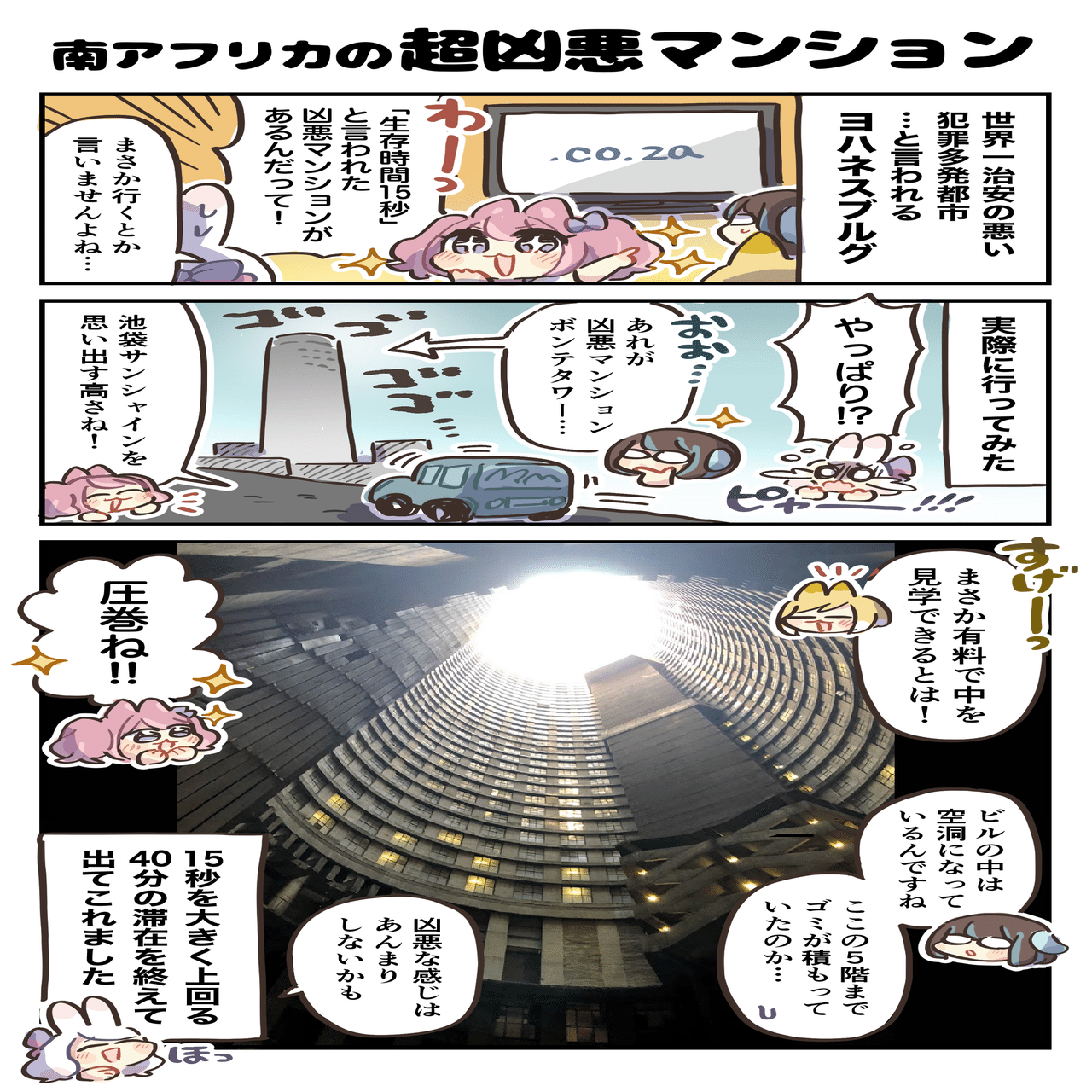 4コマ漫画 南アフリカの超凶悪高層マンションに入ってみた 4コマ漫画 どめいん島巡り Note