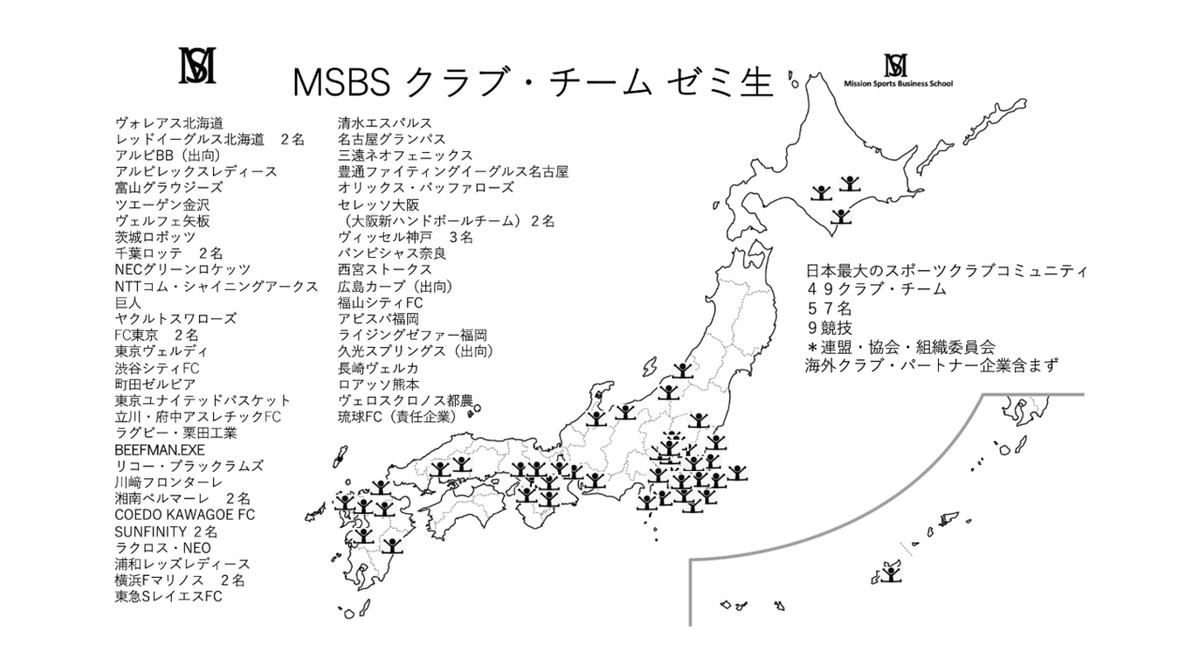 スクリーンショット 2021-10-15 15.01.12