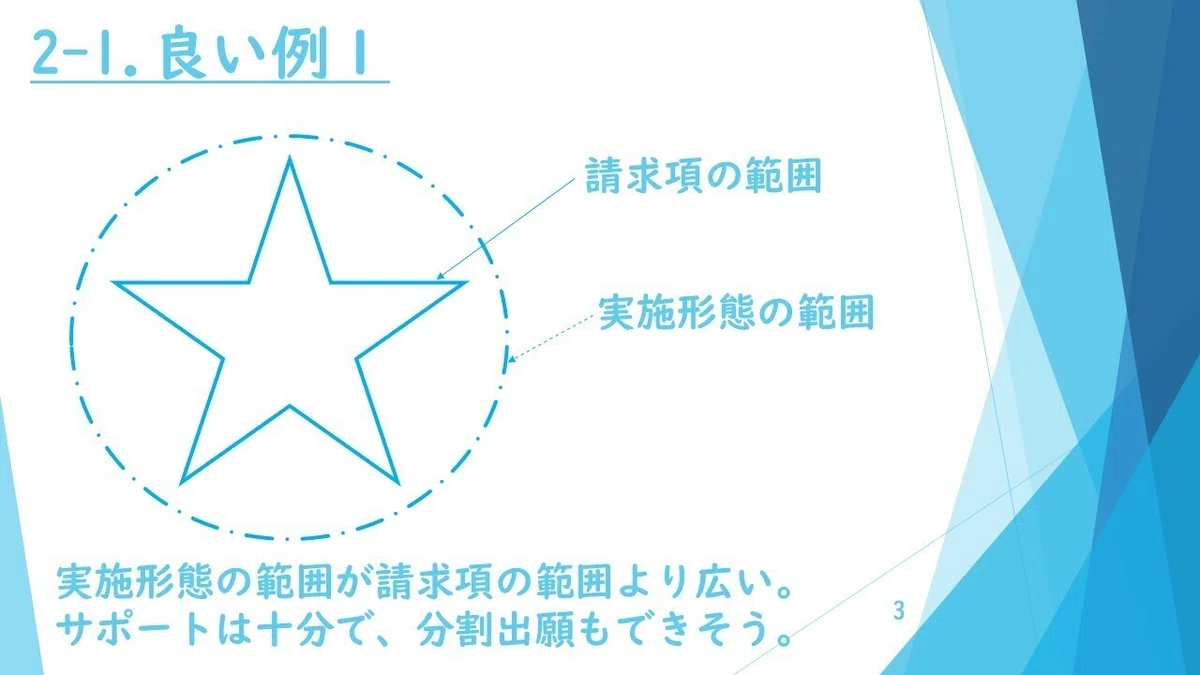 スライド3