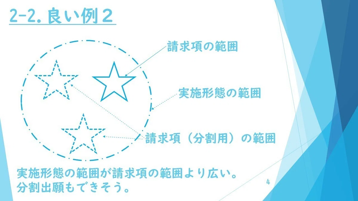 スライド4