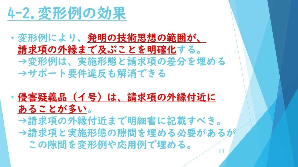 スライド11