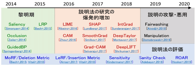 スクリーンショット 2021-10-15 17.20.19