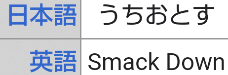 ポケモンの技の英語名全部覚える日記 いわタイプ編 リユルン Note