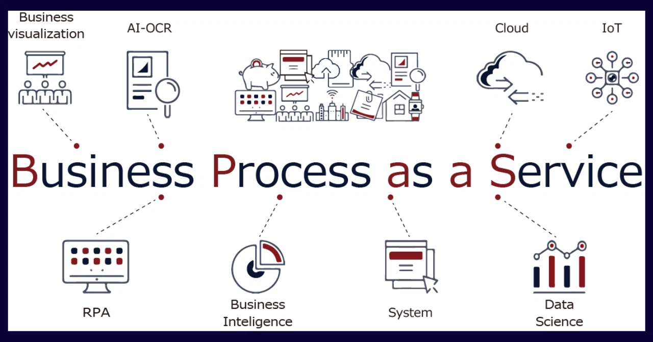 Note Taking Business Computer 《Japan IT Week》BPaaS to Accelerate Business DX ─BPO 3.0|Works ID_キャンスタ編集部