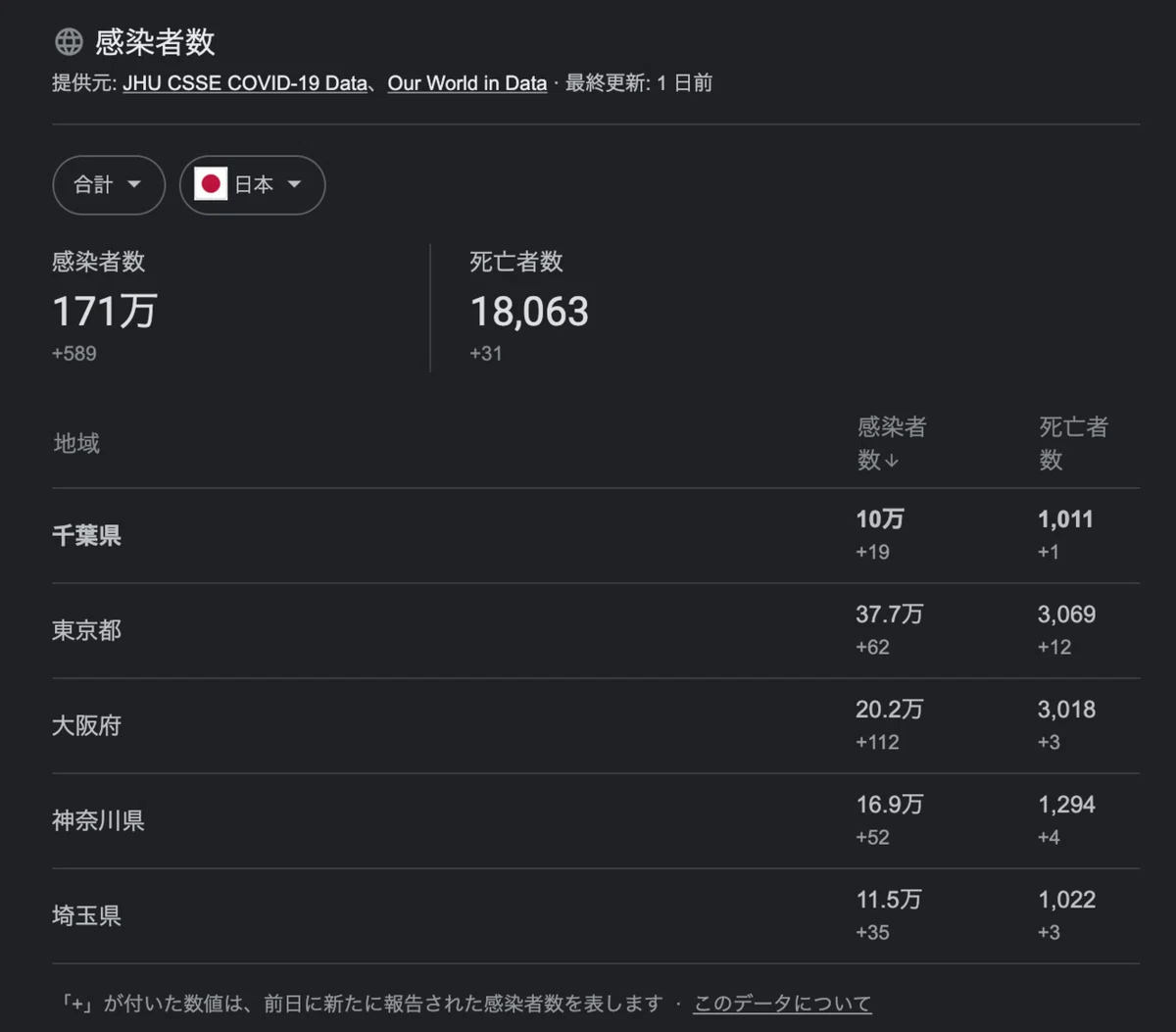 スクリーンショット 2021-10-15 18.47.01