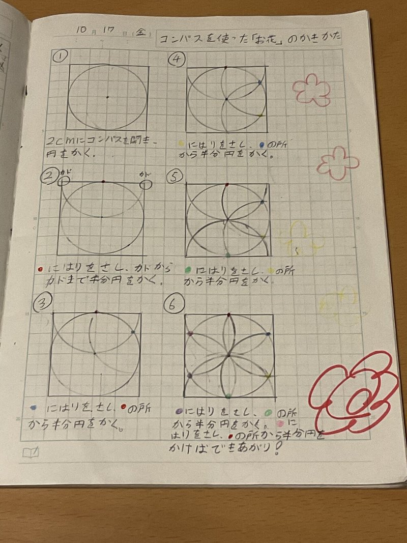 ゆりゆりの今までの自学ノート紹介 ゆりゆり 小学四年生 Note
