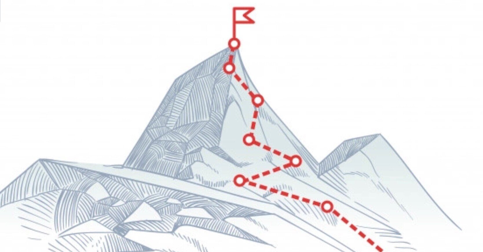 目標 目的 夢 ゴール ビジョン 違い 大坂谷 勇輝 Leben Career Inc Ceo 自分の力で生きる を後押しする会社の代表 Note 目標 目的 夢 ゴール ビジョン 違い 大坂谷 勇輝 Leben Career Inc Ceo 自分の力で生きる を後押しする会社の代表 Note