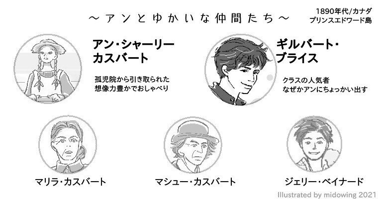 アンという名の少女 もくじ キャラ表 みど ゐん Illustrator Note