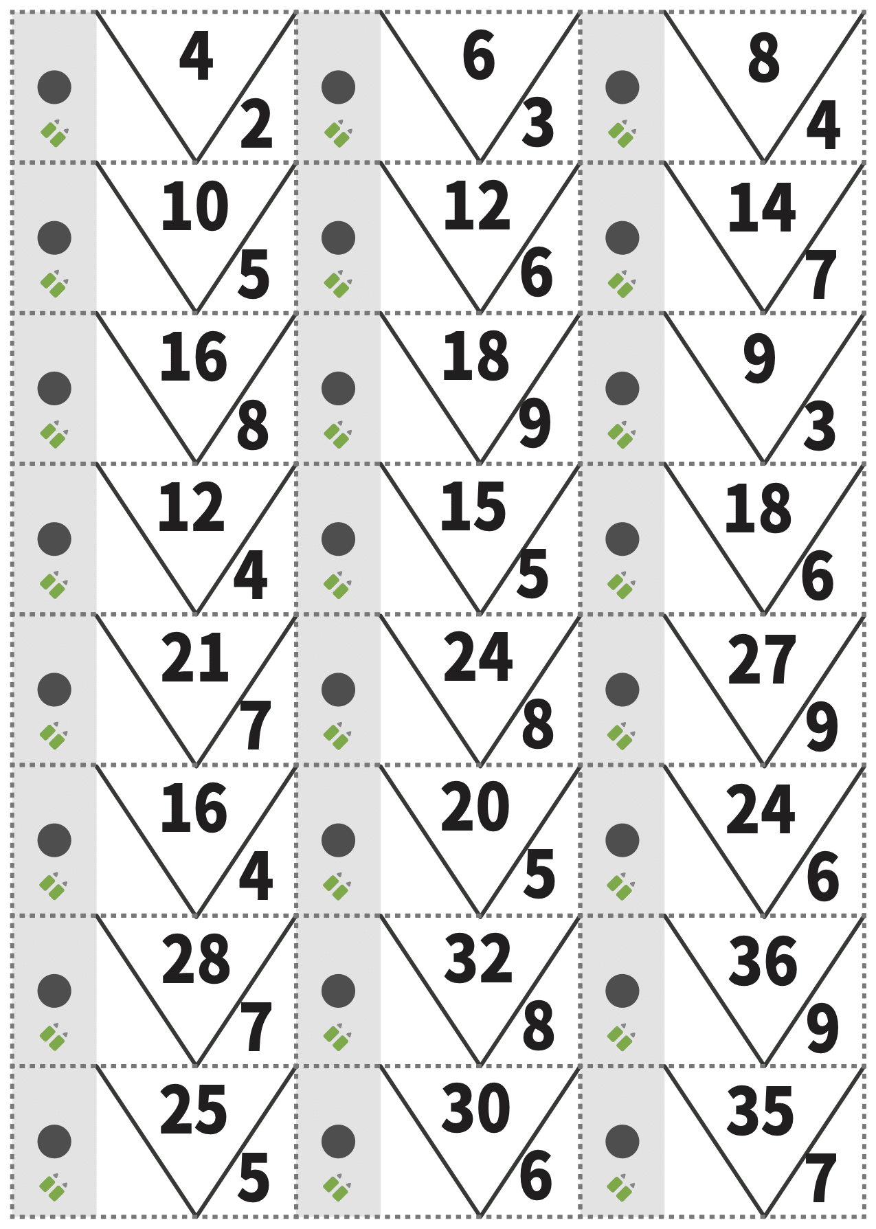 普通に九九を覚えるだけじゃもったいない よく張りで効率的な学習方法を紹介します いしばしコーチ 教育クリエイター Youtuber Note