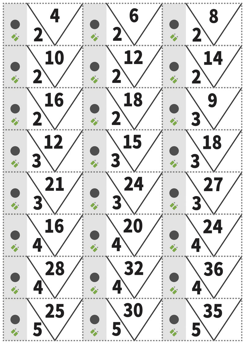 普通に九九を覚えるだけじゃもったいない よく張りで効率的な学習方法を紹介します いしばしコーチ 教育クリエイター Youtuber Note 普通に九九を覚えるだけじゃもったいない よく張りで効率的な学習方法を紹介します いしばしコーチ 教育クリエイター Youtuber Note