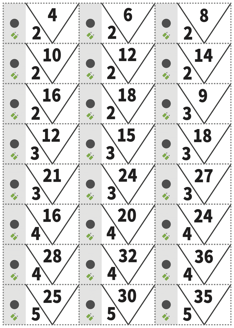 トライアングルナンバーズ計算カード(3右なし版)