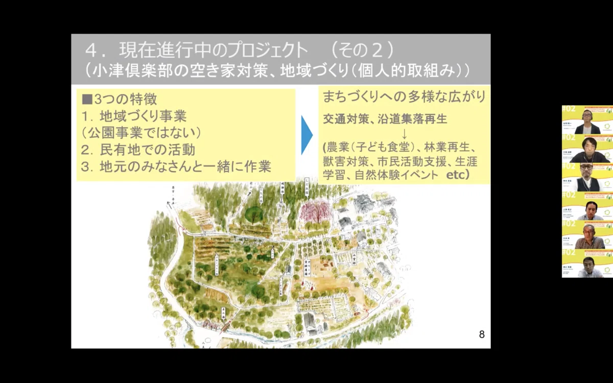スクリーンショット 2021-10-15 21.22.32