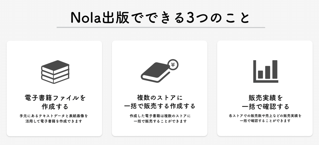 ノラ様確認専用 | www.schmetterlinghaus.at