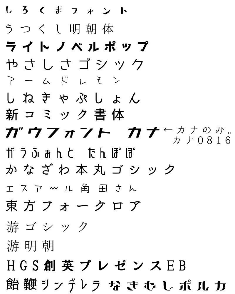 好きなフォント Sudou Mizuha Note 好きなフォント Sudou Mizuha Note