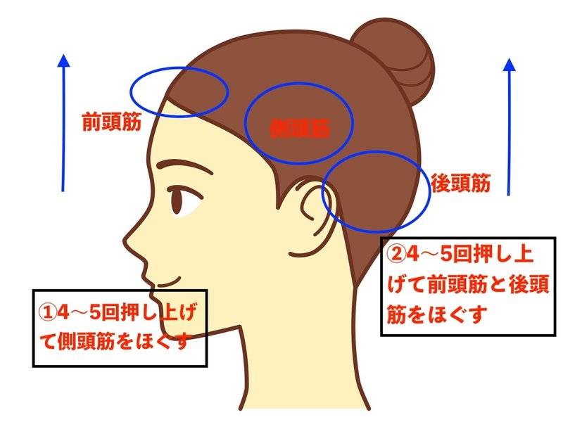 頭皮 マッサージ