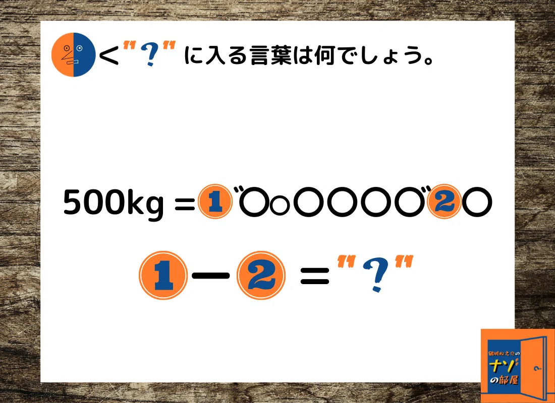 問題
