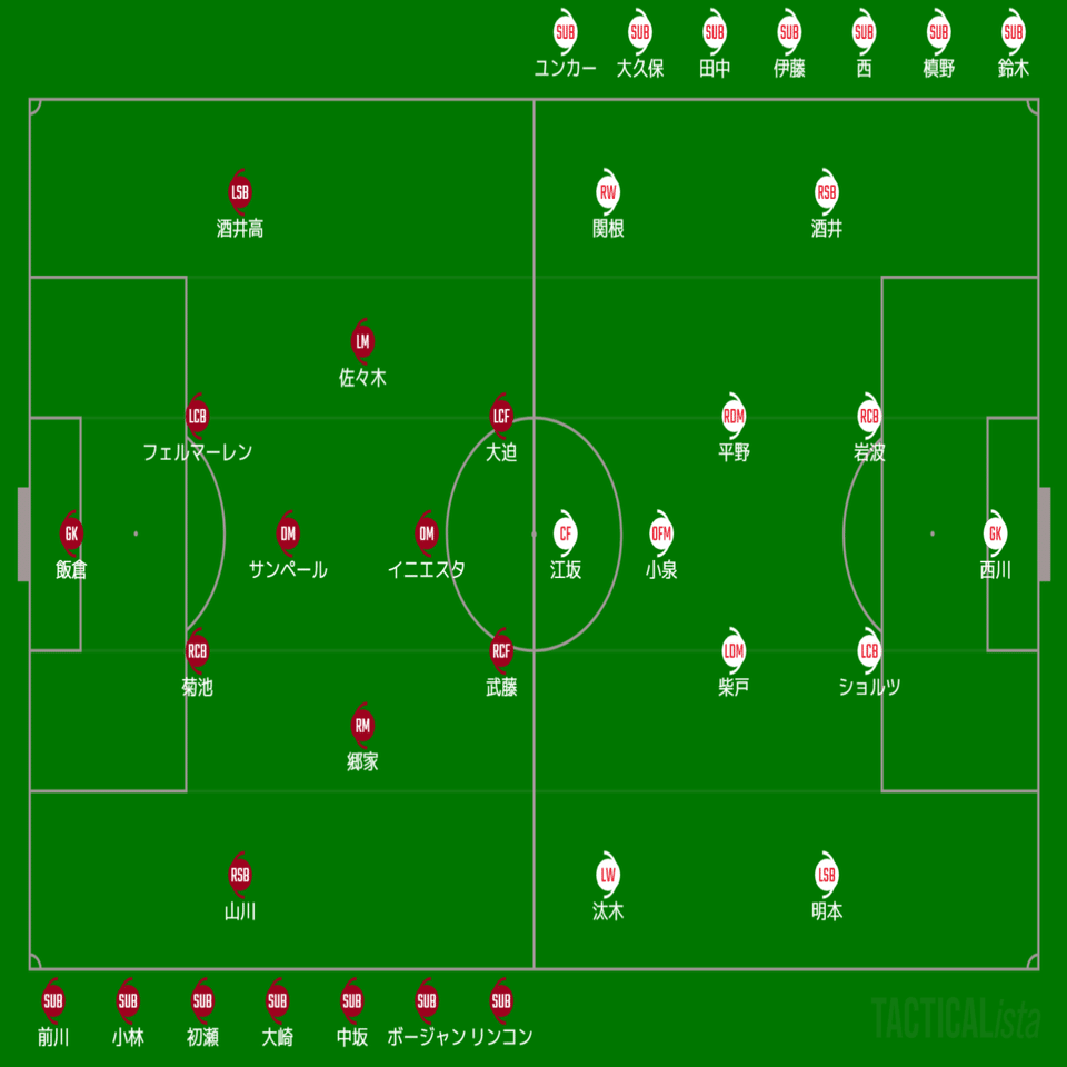 対策の向こう側へ Jリーグ ヴィッセル神戸vs浦和レッズ Gyo Kimura Note