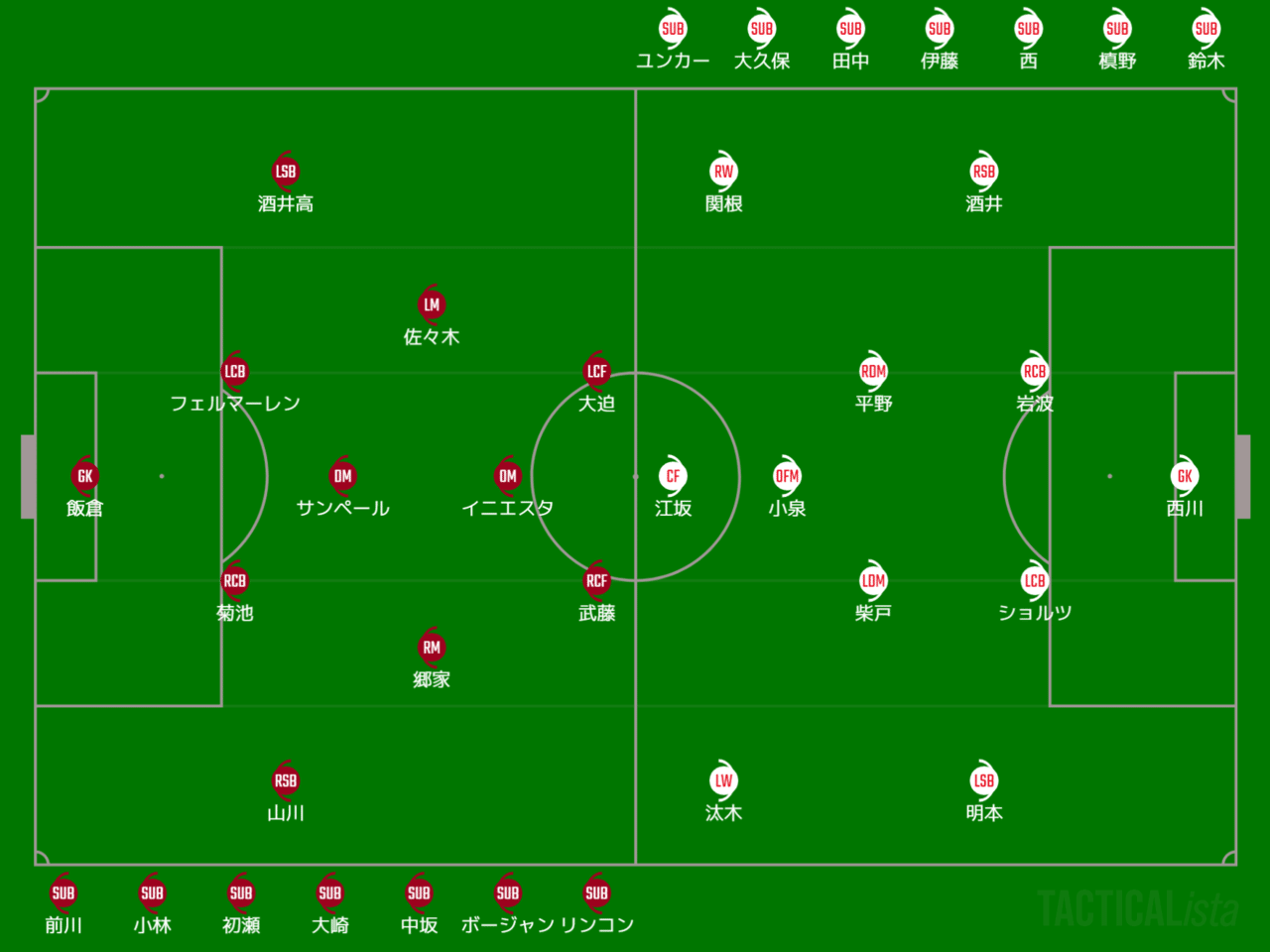 対策の向こう側へ Jリーグ ヴィッセル神戸vs浦和レッズ Gyo Kimura Note 対策の向こう側へ Jリーグ ヴィッセル神戸vs浦和レッズ Gyo Kimura Note