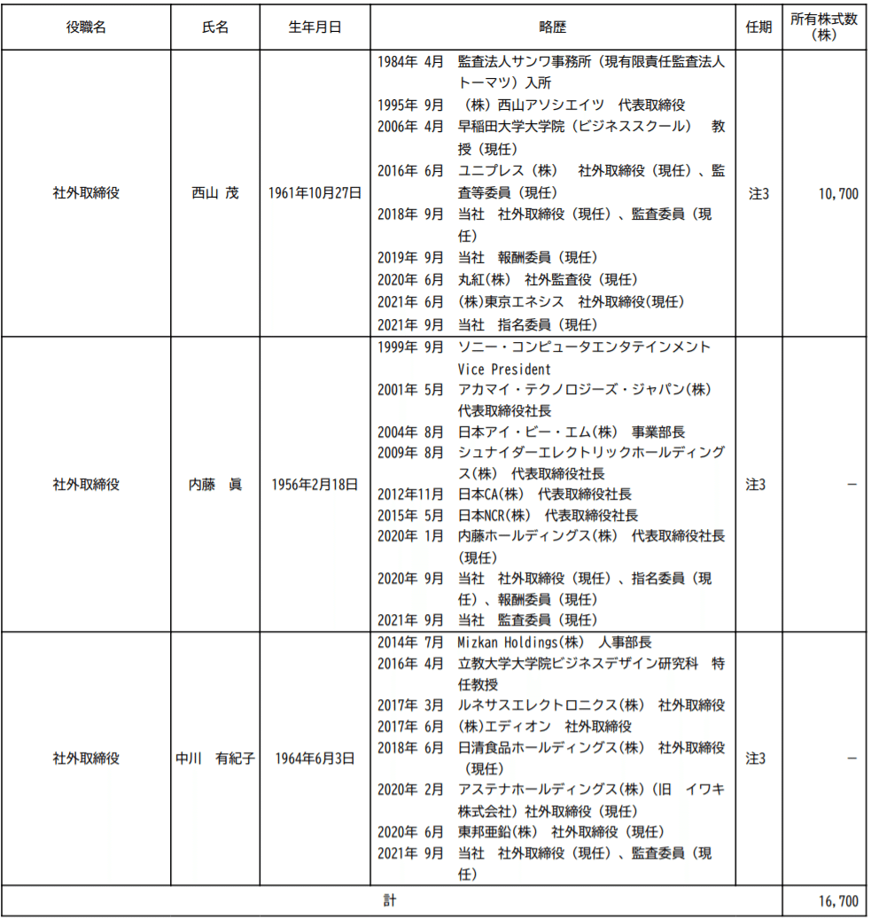 画像21