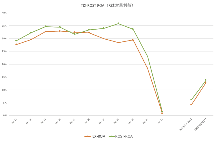 画像17