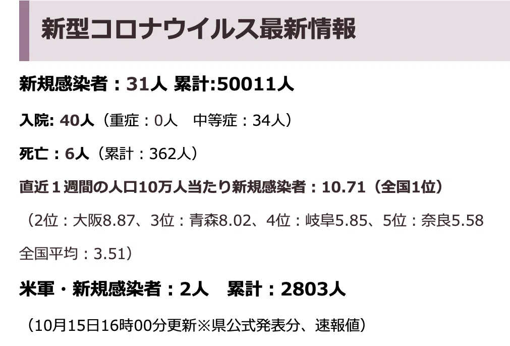 スクリーンショット&nbsp;2021-10-16&nbsp;9.06.41