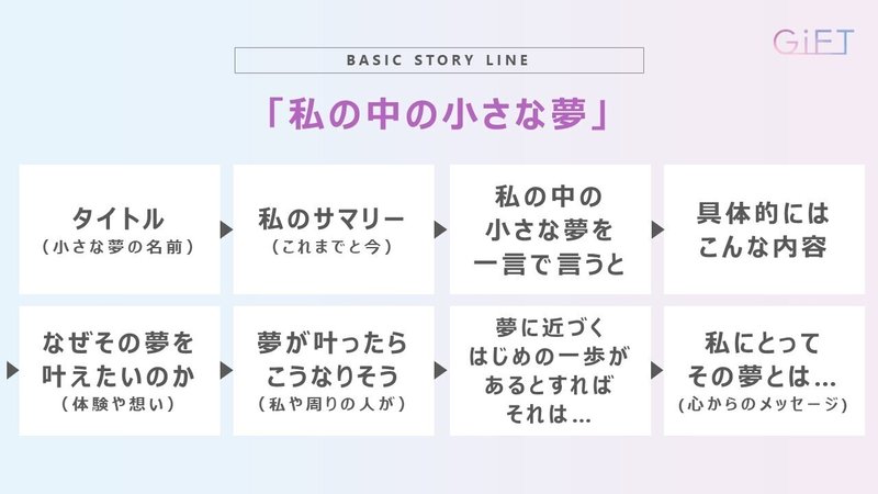 スライド18