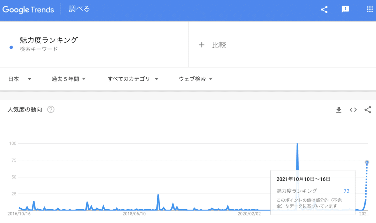 スクリーンショット 2021-10-16 10.40.46