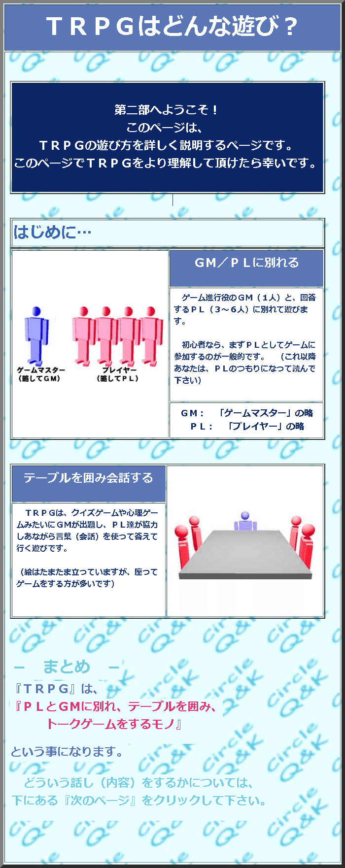 Trpgとは 初心者向け その2 とぉ く Note