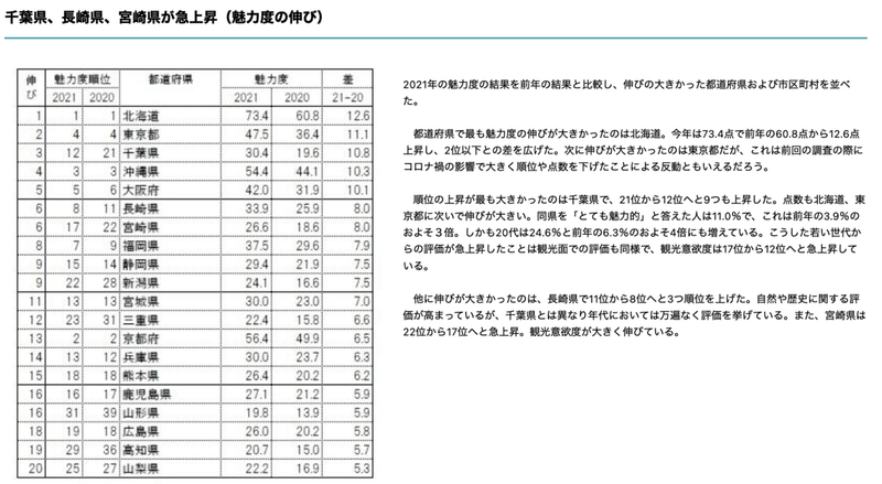 スクリーンショット 2021-10-16 11.27.05