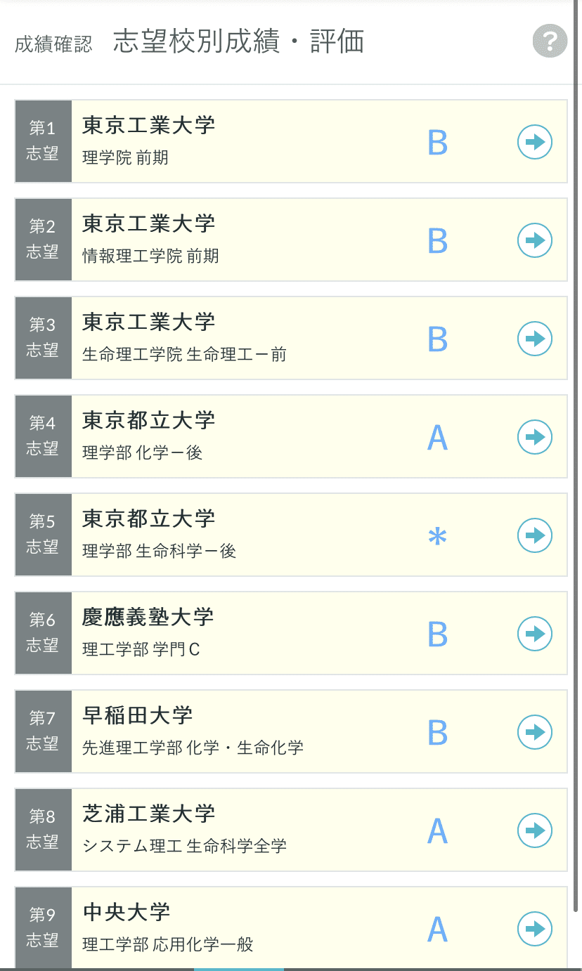 進研模試　河合塾模試　まとめ売り 進研模試 河合塾模試 まとめ売り 進研模試 河合塾模試 まとめ売り