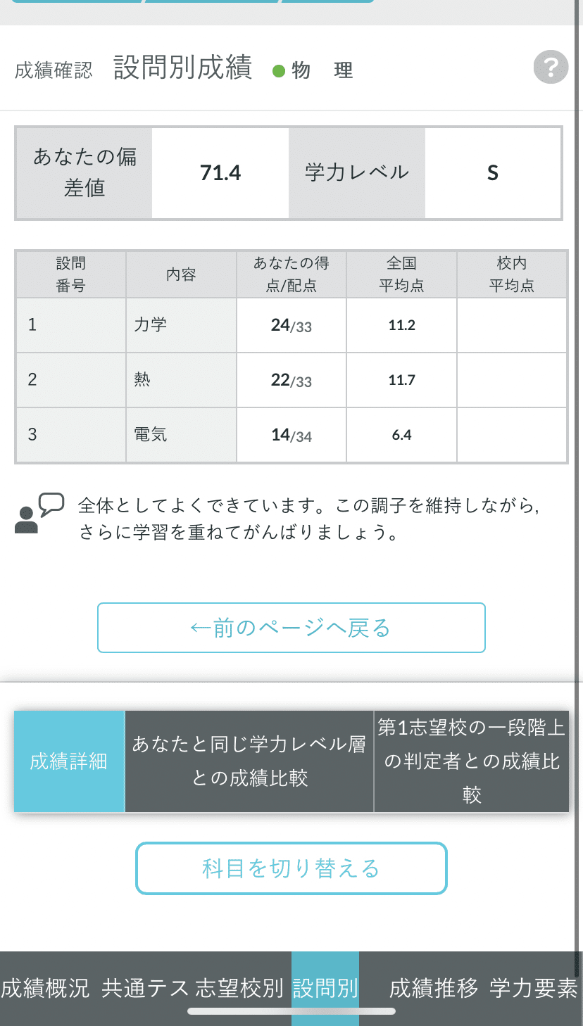 宅浪が、河合塾の、第2回全統記述模試を8月に受けた結果が、帰ってきた