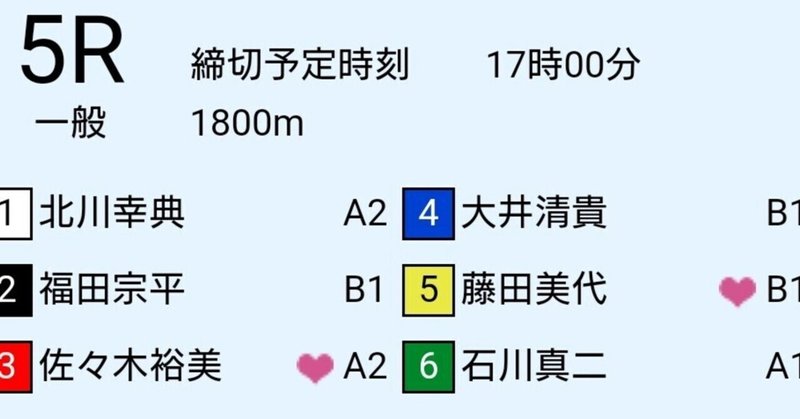 大村5R 三連単予想 自信度97% 石川真二選手に期待！