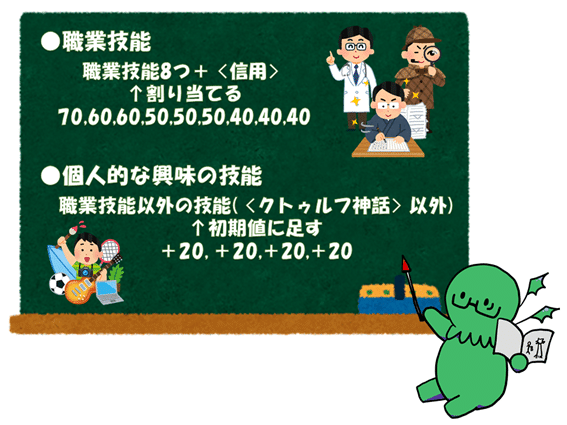 どっかで見た気がするノリの 新クトゥルフ神話trpgをはじめてみよう 3 無敵艦隊ガガドドン クトゥルフ神話trpg Note どっかで見た気がするノリの 新クトゥルフ神話trpgをはじめてみよう 3 無敵艦隊ガガドドン クトゥルフ神話trpg Note
