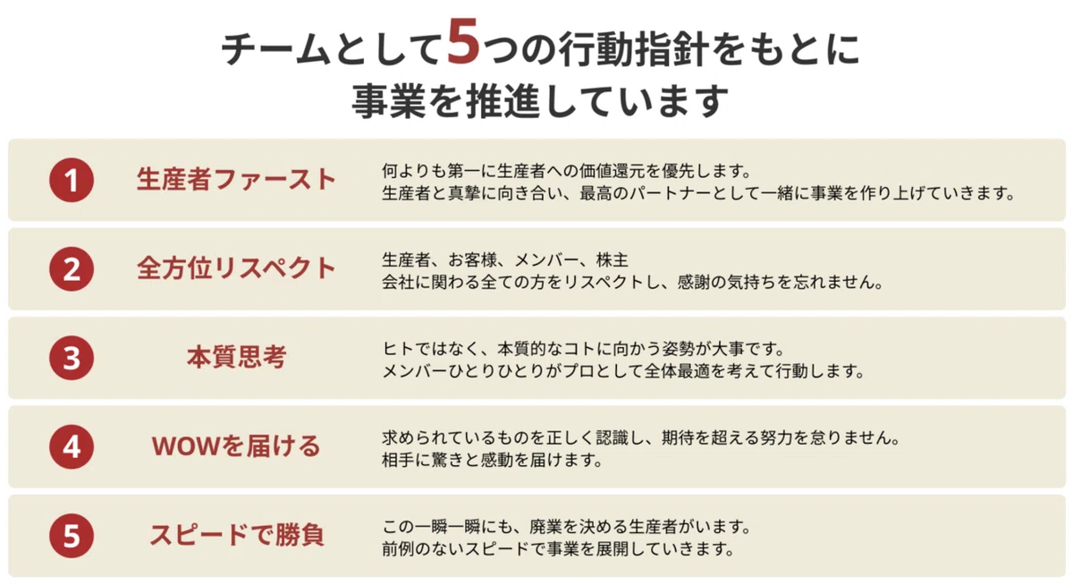 スクリーンショット 2021-10-16 13.43.26