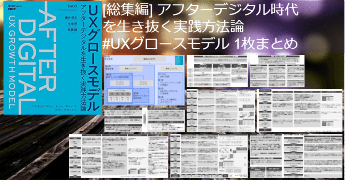 ジャーニーシフト デジタル社会を生き抜く前提条件 | 藤井 保文