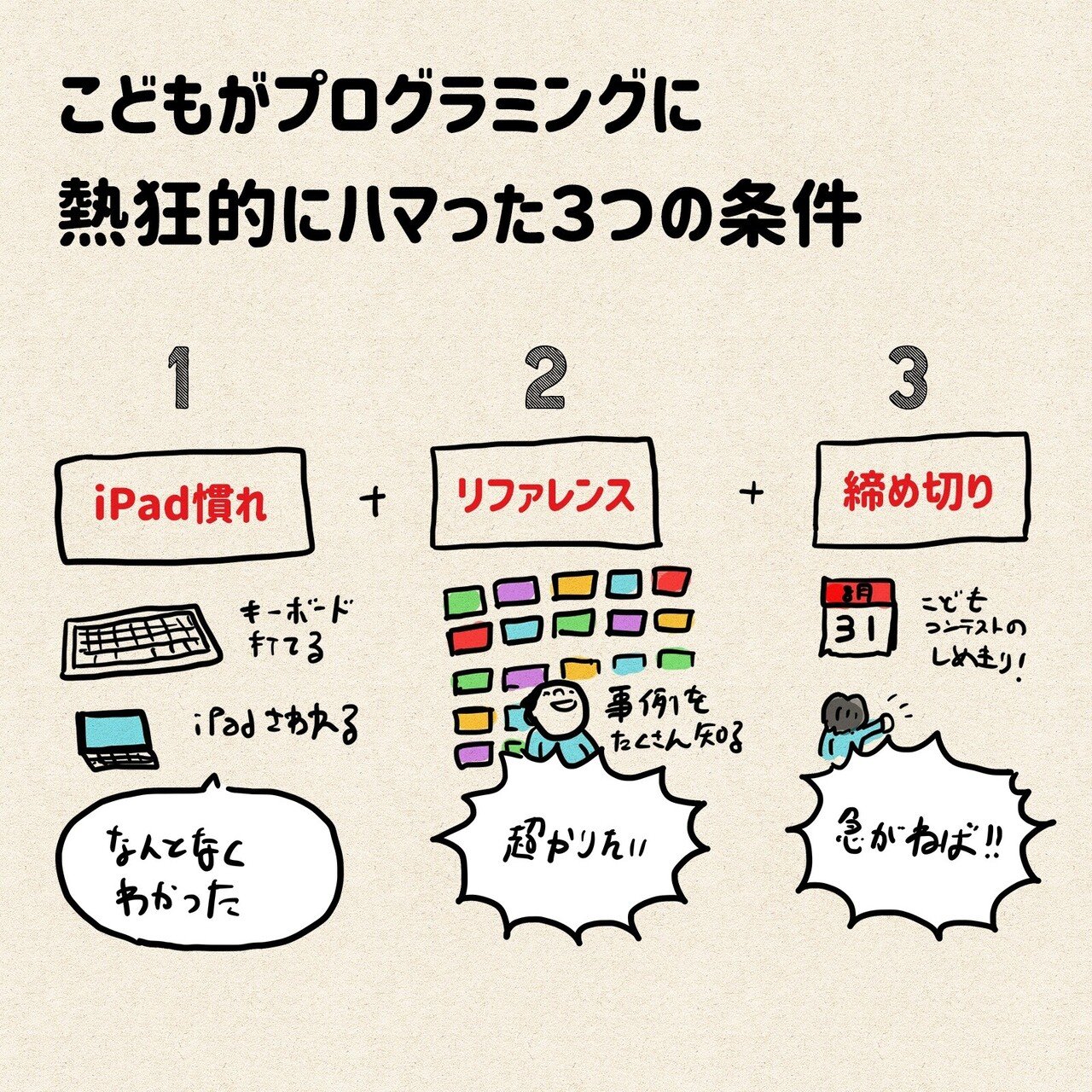 小４プラグラマー こどもがプログラミングに熱狂的にハマった３条件 佐藤ねじ ブルーパドル Note