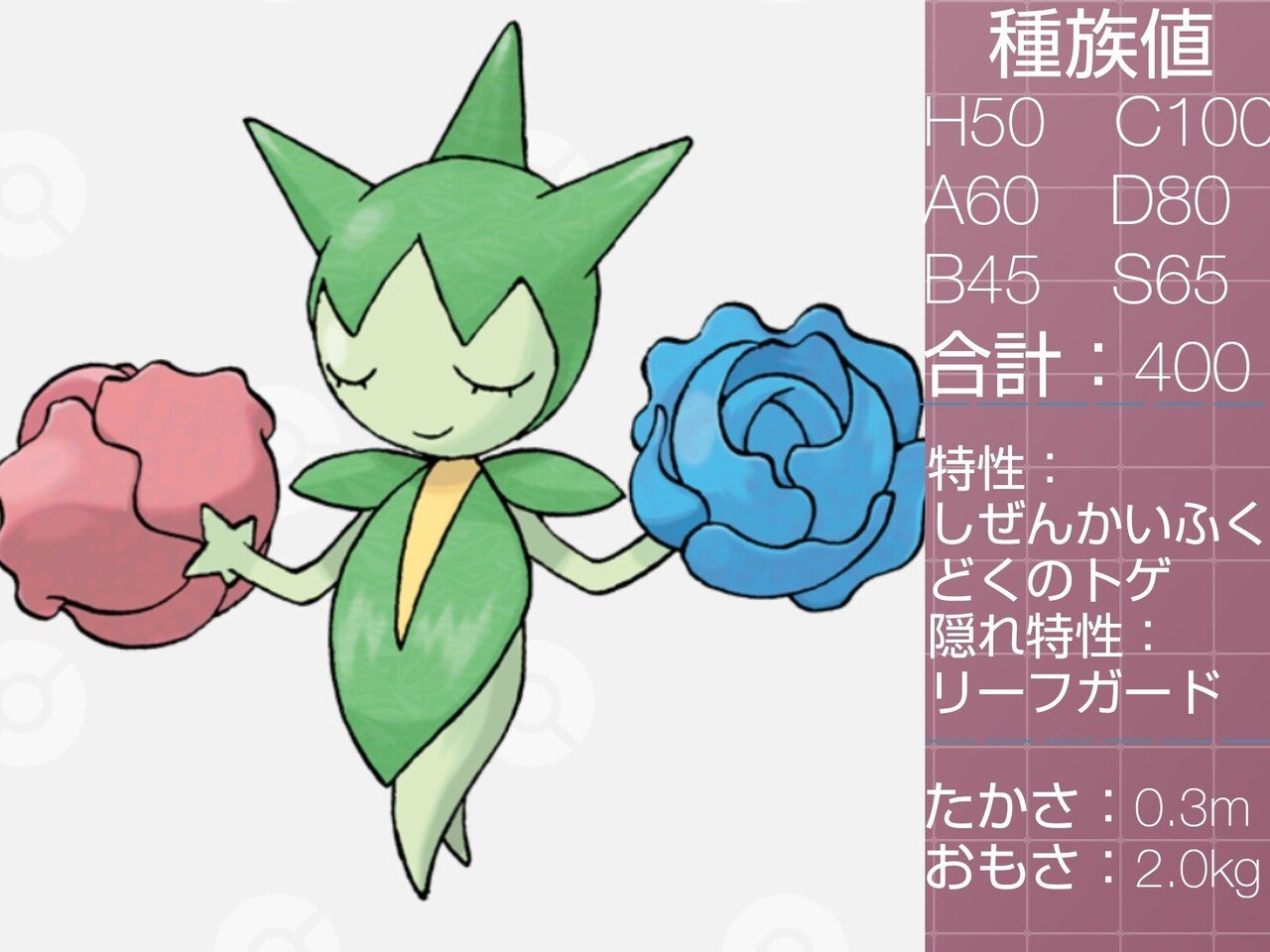 昼に進化するポケモン達 リユルン Note