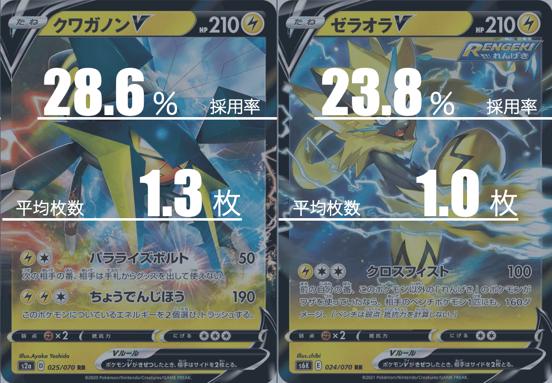レックウザ4枚まとめ f441 レックウザV レックウザVMAX s8b 進化ライン 各4枚 8枚セット