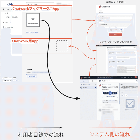 画像17