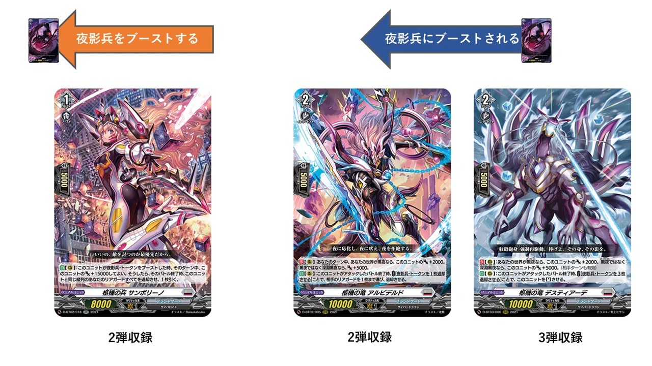 初心者に一番おすすめしたいデッキ「オルフィスト」｜ばさか