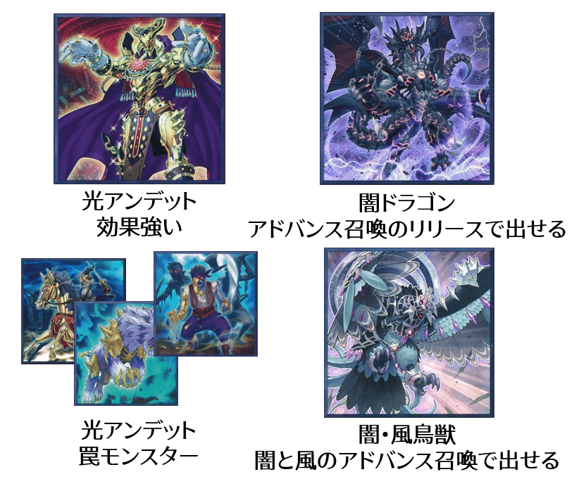 遊戯王】デッキ紹介 #7【修士「裏サイバー流」】｜オルド