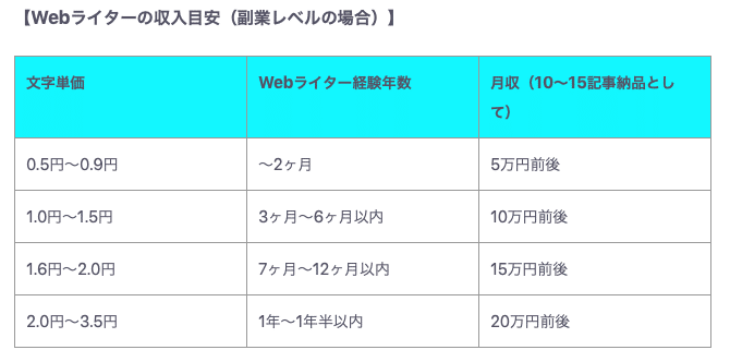 スクリーンショット 2021-10-16 20.46.19