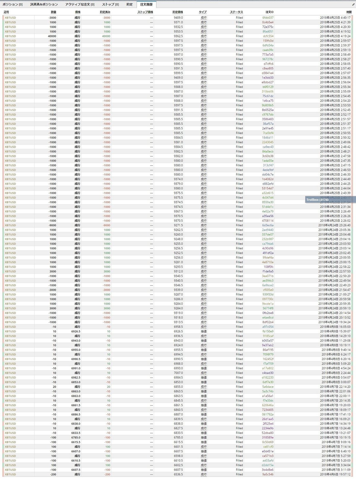 ロジック切替可能、アルト売買対応、mmbot対応の BitMEX向け bot フレームワーク DuelBot 【フルパック】｜イナトレ