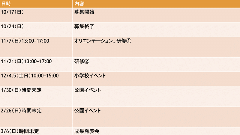 スクリーンショット 2021-10-16 23.57.42