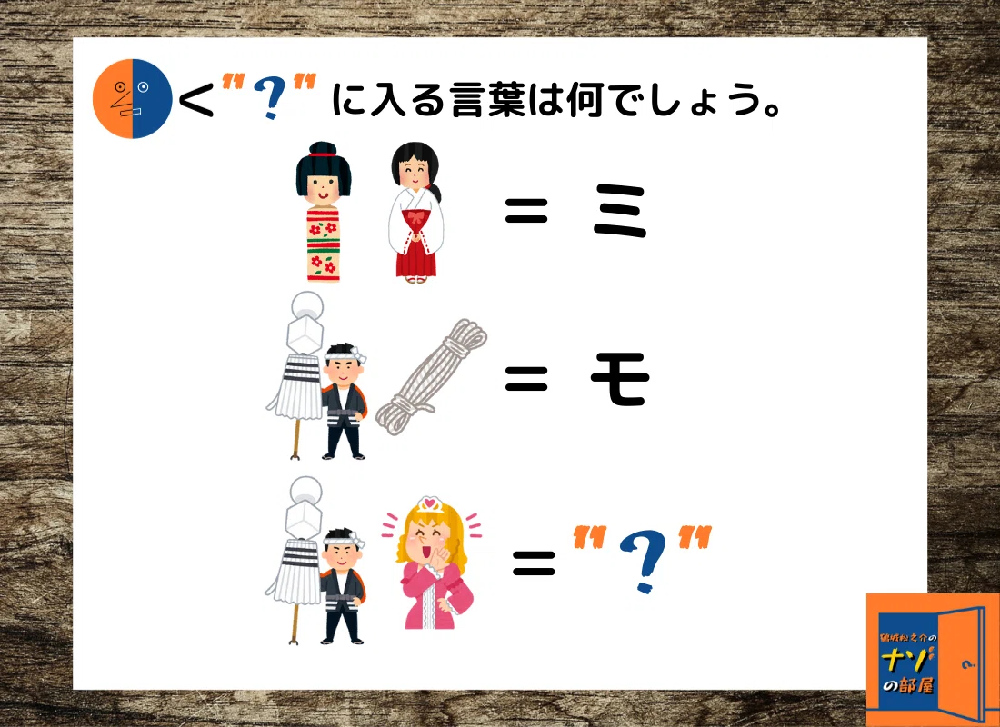 問題