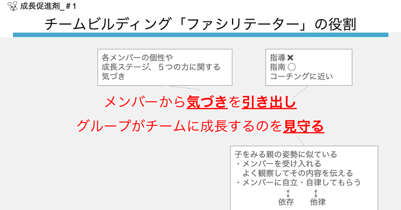 働きやすい職場 の新着タグ記事一覧 Note つくる つながる とどける