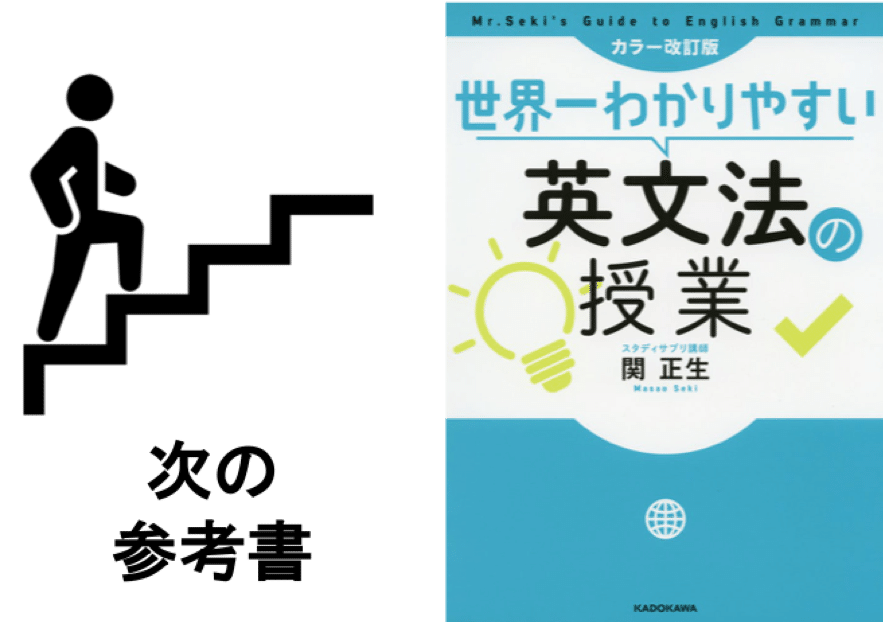 英語 大岩のいちばんはじめの英文法 ペンペン先生の勉強方法辞典 Note 英語 大岩のいちばんはじめの英文法 ペンペン先生の勉強方法辞典 Note