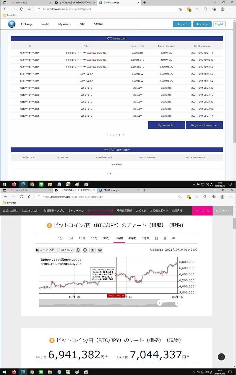 WFCAとLESV取引の税金計算について｜k_aka